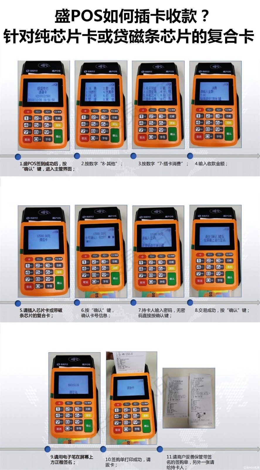 盛POS磁条卡插卡交易教程(图1)